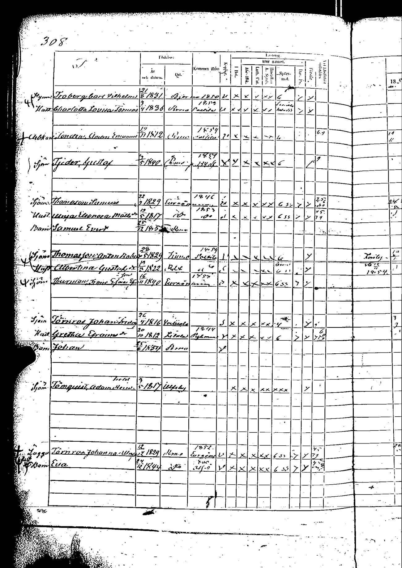[ ../kirjat/Kirkonkirjat/rauma/rippikirja_1854-1860_ksrk_jk290/kuvat/594.jpg ]