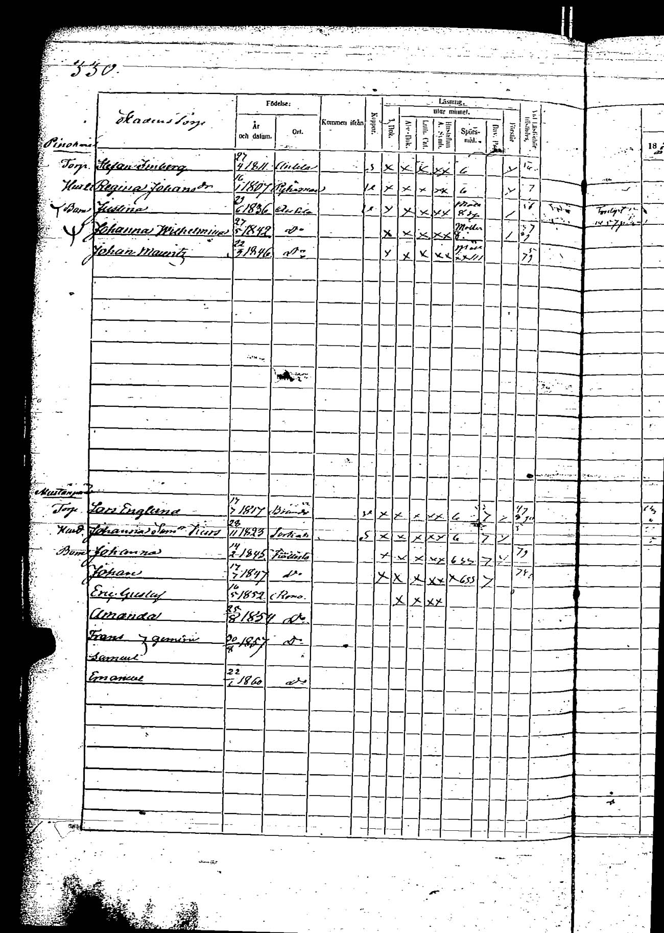 [ ../kirjat/Kirkonkirjat/rauma/rippikirja_1854-1860_ksrk_jk290/kuvat/629.jpg ]