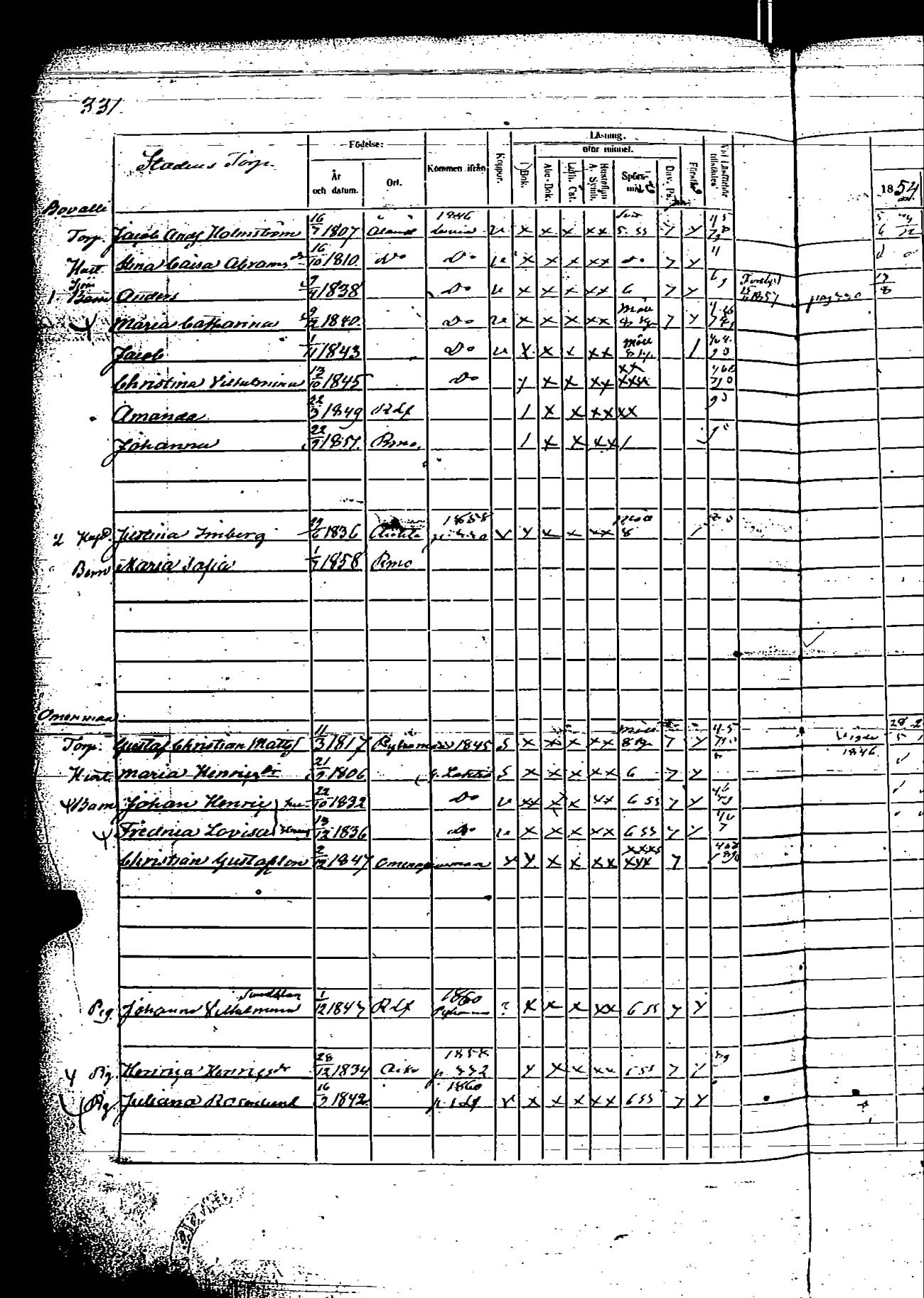 [ ../kirjat/Kirkonkirjat/rauma/rippikirja_1854-1860_ksrk_jk290/kuvat/631.jpg ]