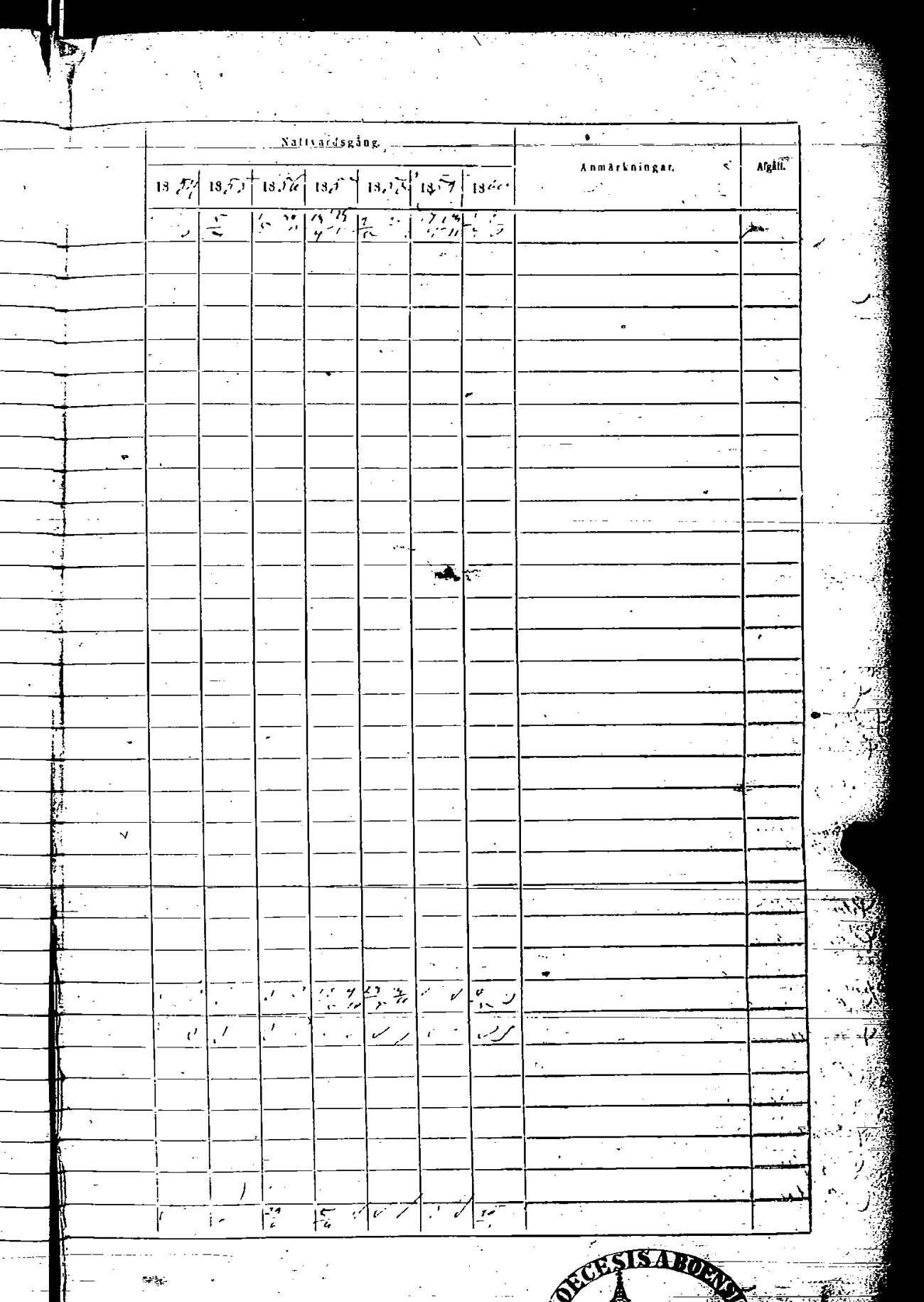 [ ../kirjat/Kirkonkirjat/rauma/rippikirja_1854-1860_ksrk_jk290/kuvat/9.jpg ]