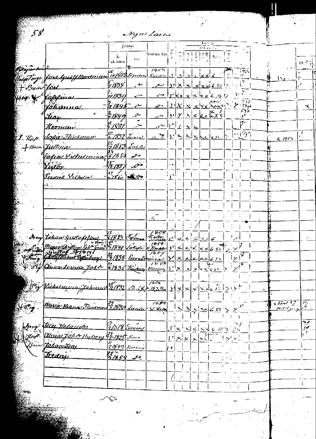 [ ../kirjat/Kirkonkirjat/rauma/rippikirja_1854-1860_msrk_jk290-291/kuvat/106.jpg ]