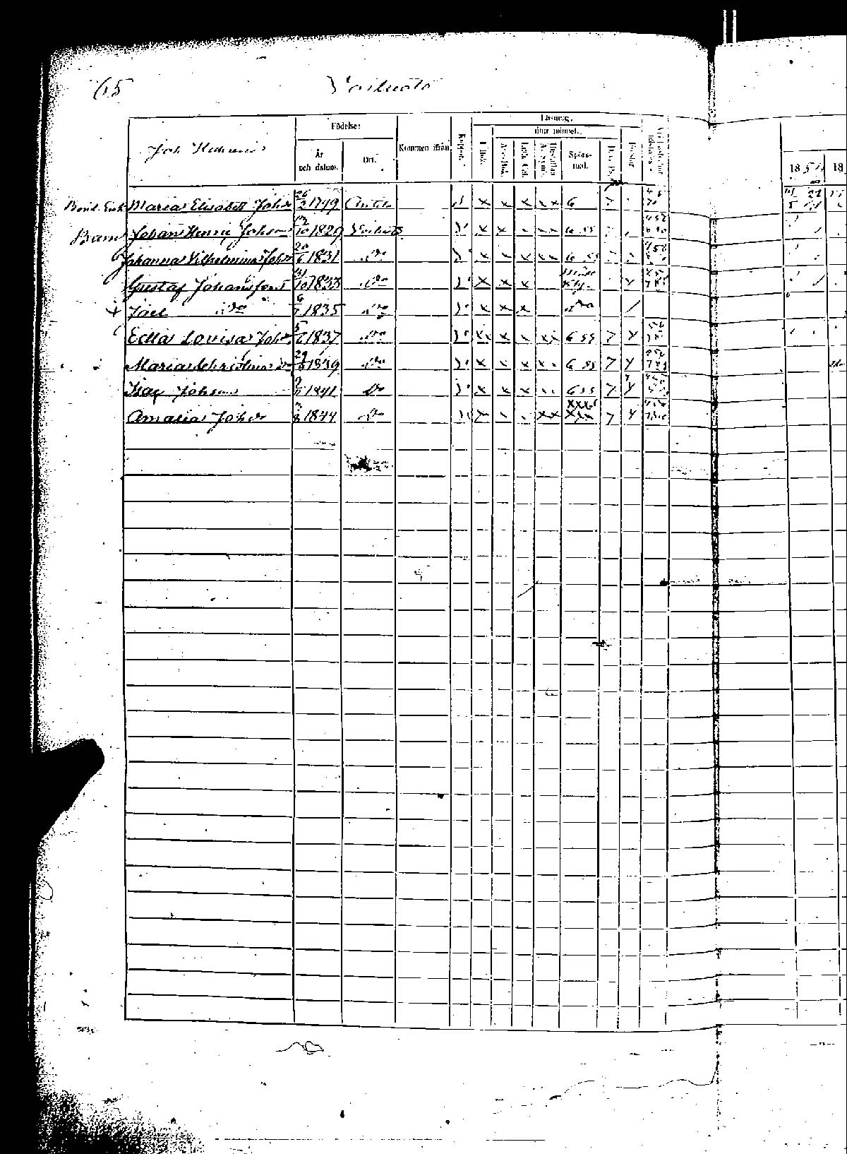 [ ../kirjat/Kirkonkirjat/rauma/rippikirja_1854-1860_msrk_jk290-291/kuvat/118.jpg ]