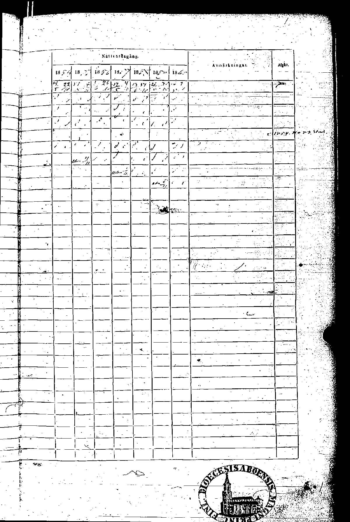 [ ../kirjat/Kirkonkirjat/rauma/rippikirja_1854-1860_msrk_jk290-291/kuvat/119.jpg ]