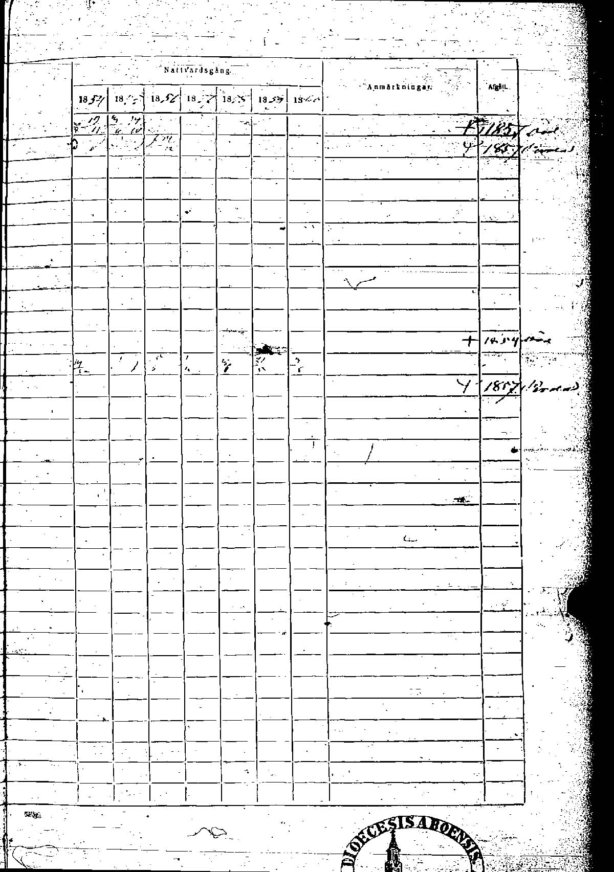 [ ../kirjat/Kirkonkirjat/rauma/rippikirja_1854-1860_msrk_jk290-291/kuvat/139.jpg ]