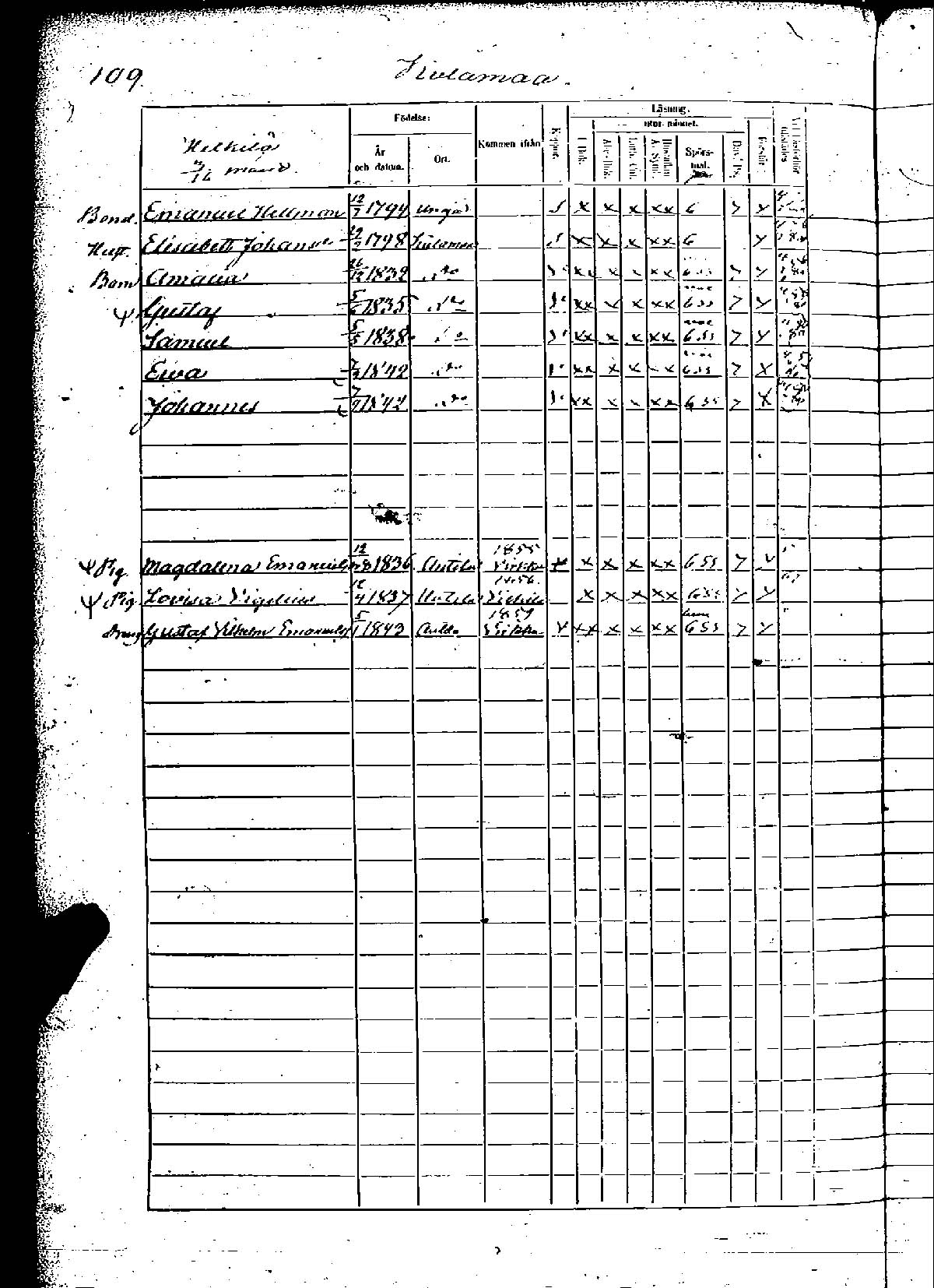 [ ../kirjat/Kirkonkirjat/rauma/rippikirja_1854-1860_msrk_jk290-291/kuvat/204.jpg ]