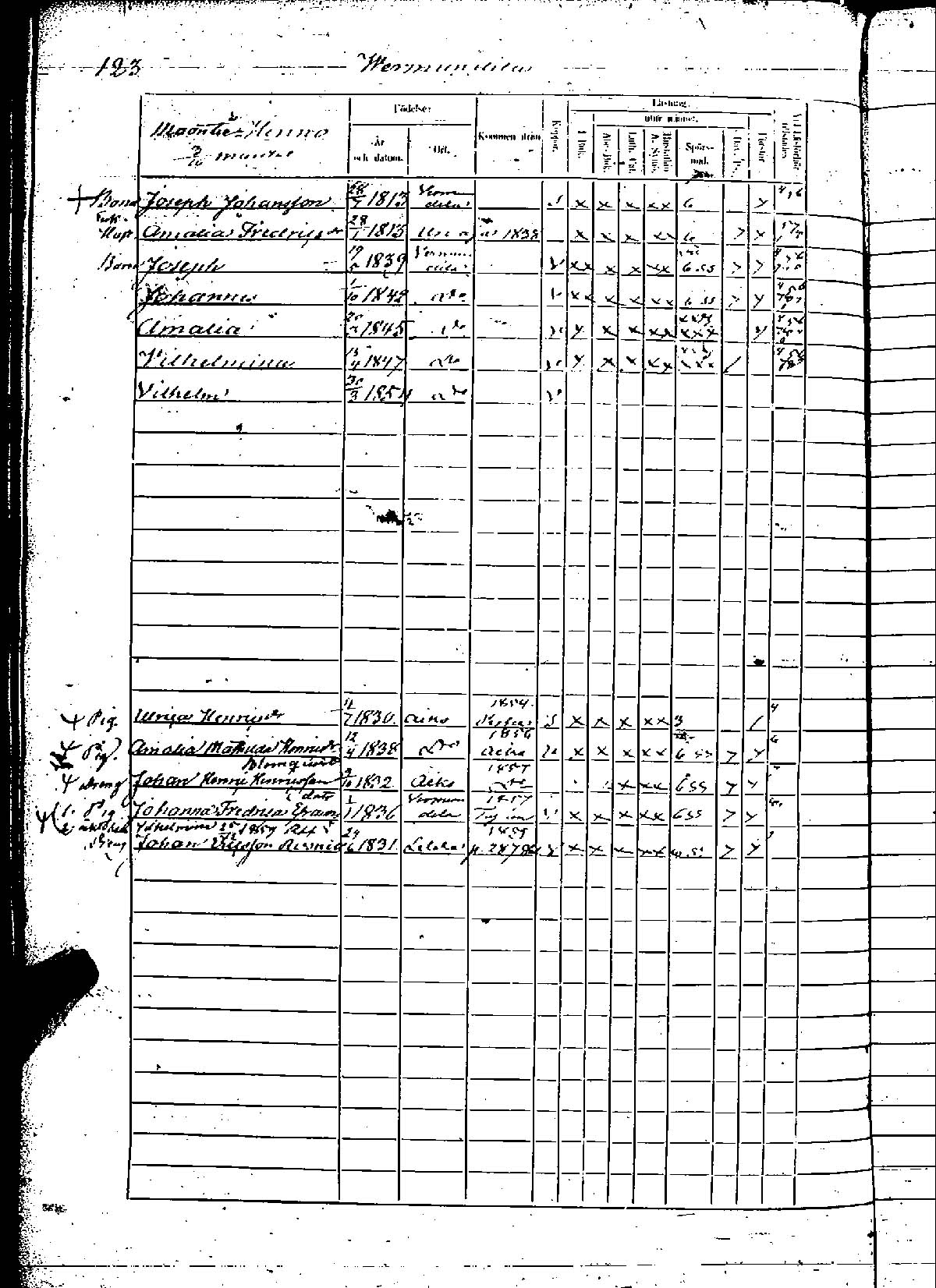 [ ../kirjat/Kirkonkirjat/rauma/rippikirja_1854-1860_msrk_jk290-291/kuvat/230.jpg ]