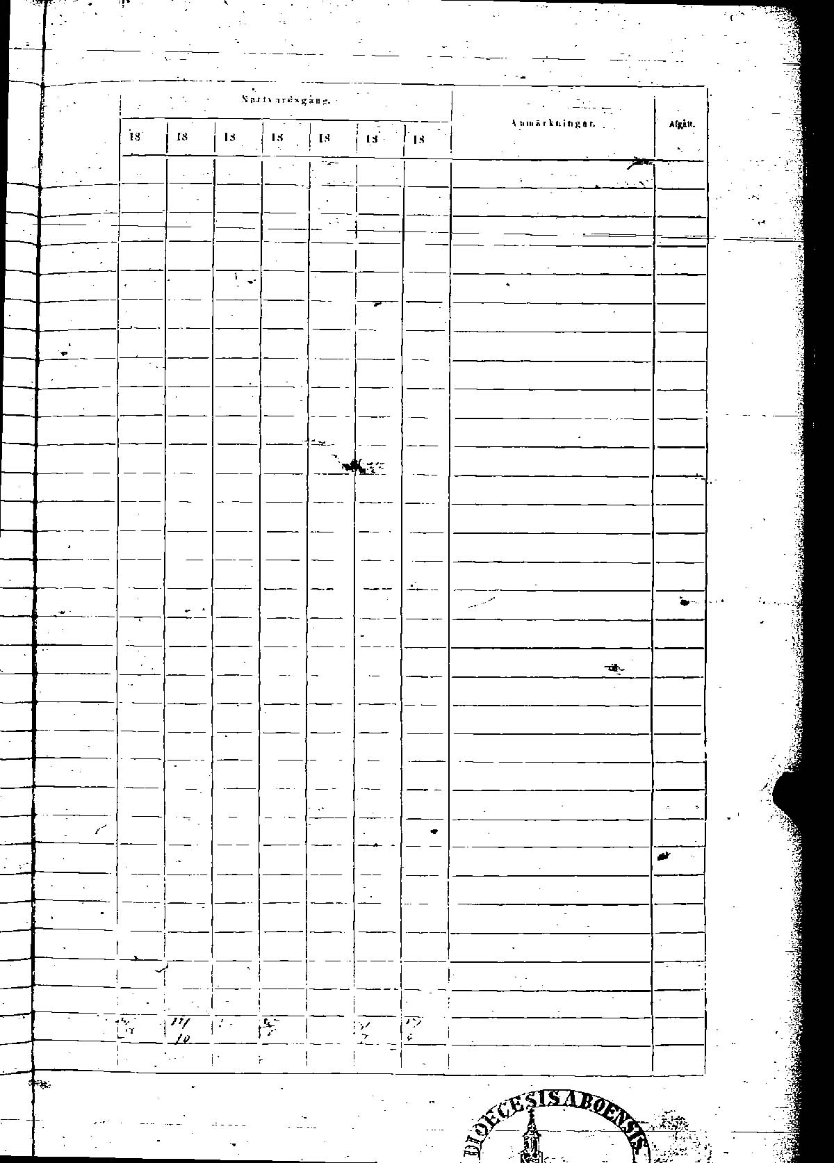 [ ../kirjat/Kirkonkirjat/rauma/rippikirja_1854-1860_msrk_jk290-291/kuvat/233.jpg ]