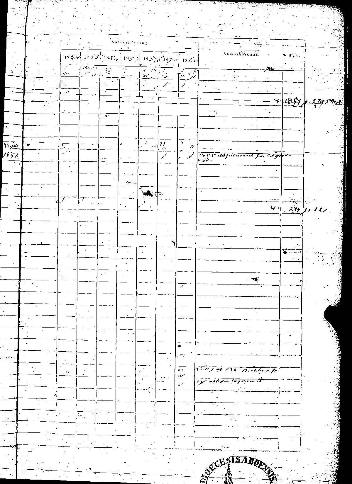 [ ../kirjat/Kirkonkirjat/rauma/rippikirja_1854-1860_msrk_jk290-291/kuvat/237.jpg ]