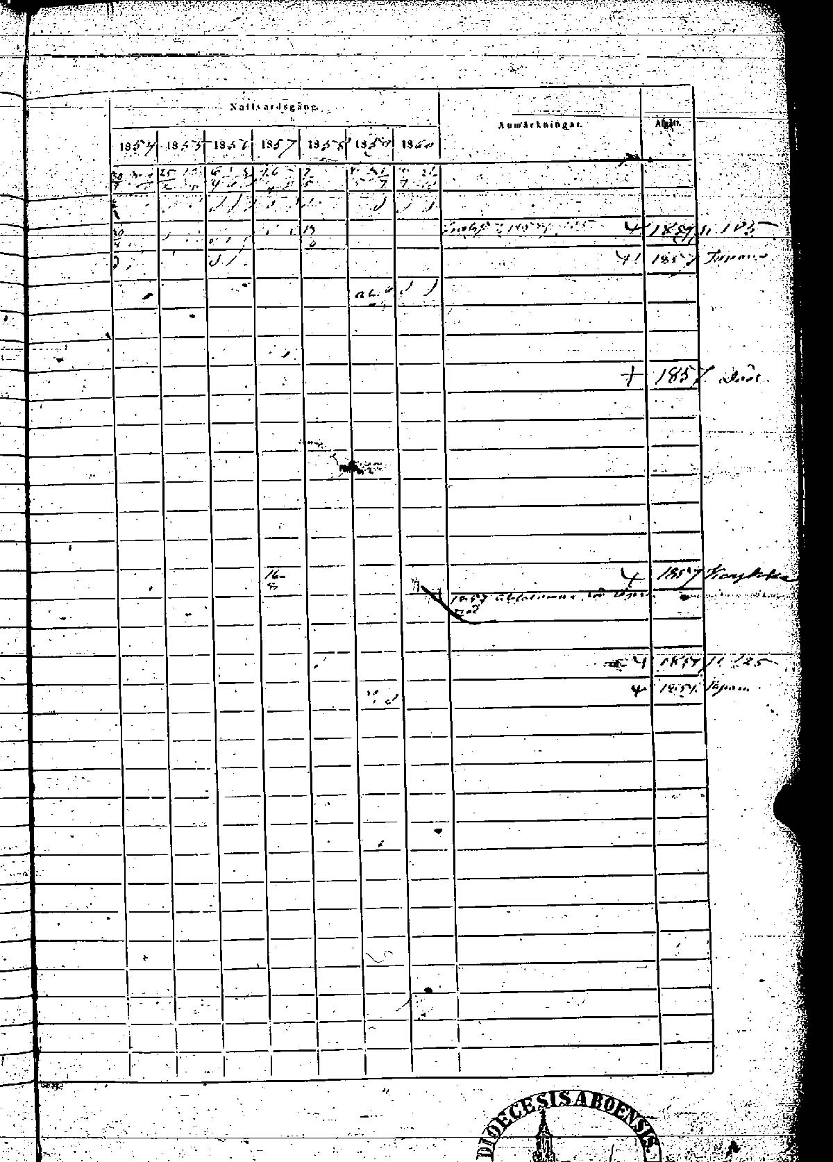 [ ../kirjat/Kirkonkirjat/rauma/rippikirja_1854-1860_msrk_jk290-291/kuvat/239.jpg ]