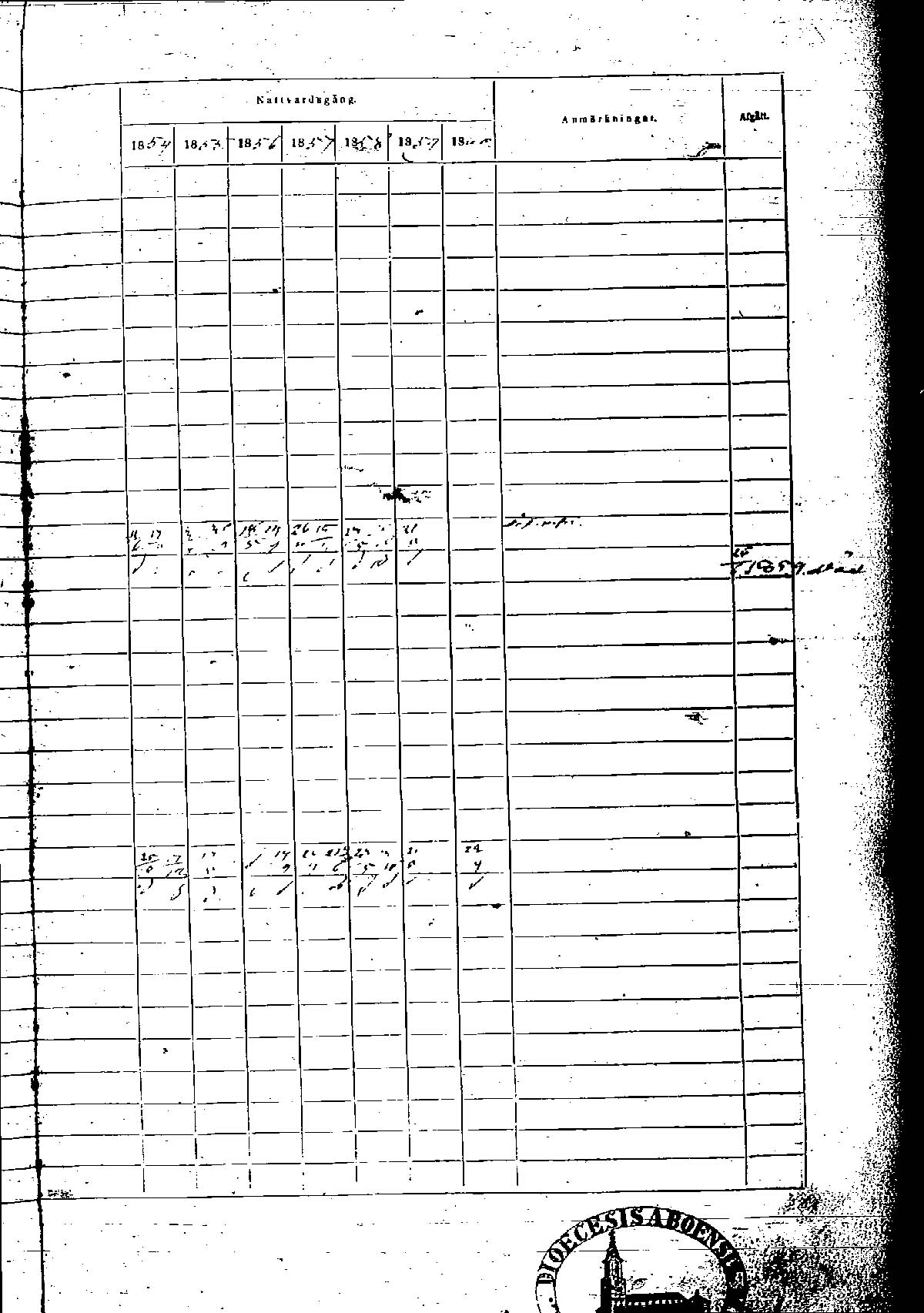 [ ../kirjat/Kirkonkirjat/rauma/rippikirja_1854-1860_msrk_jk290-291/kuvat/255.jpg ]