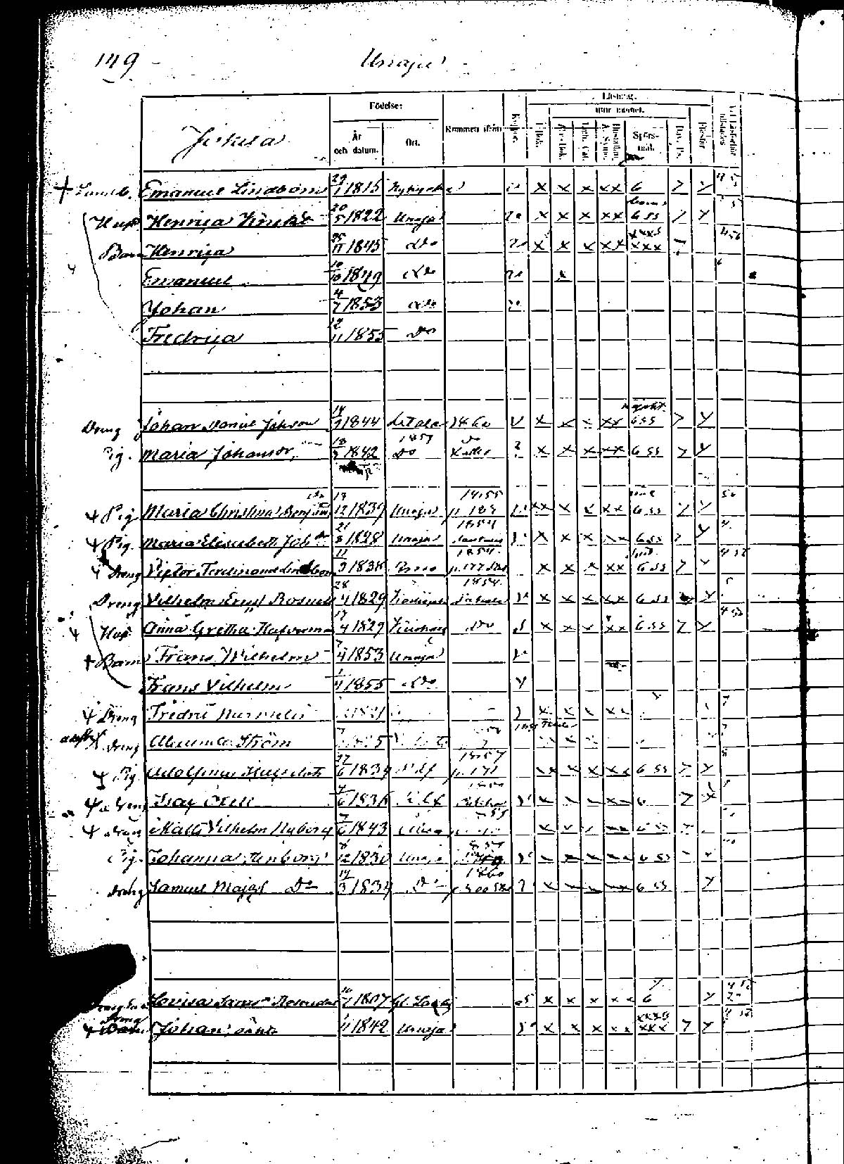 [ ../kirjat/Kirkonkirjat/rauma/rippikirja_1854-1860_msrk_jk290-291/kuvat/272.jpg ]