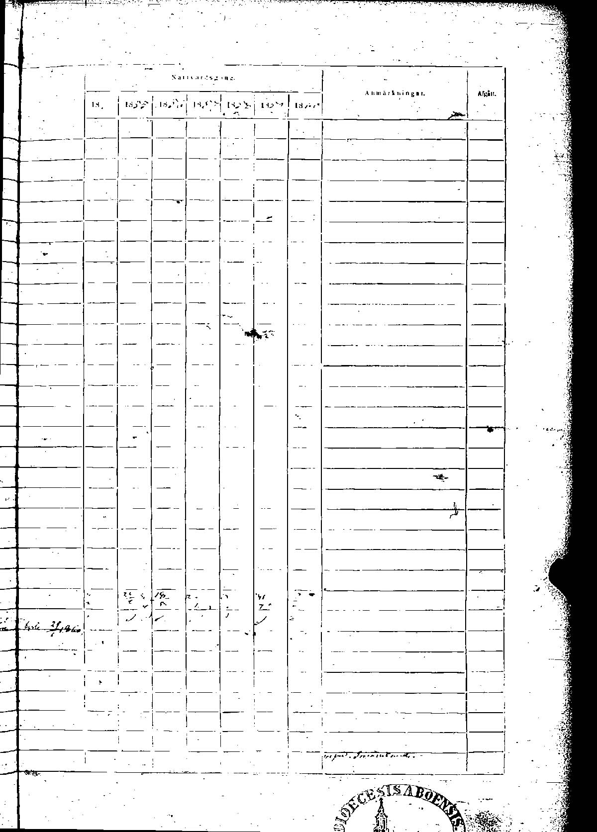 [ ../kirjat/Kirkonkirjat/rauma/rippikirja_1854-1860_msrk_jk290-291/kuvat/277.jpg ]