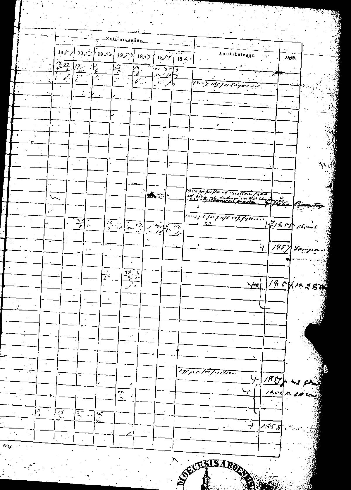 [ ../kirjat/Kirkonkirjat/rauma/rippikirja_1854-1860_msrk_jk290-291/kuvat/305.jpg ]