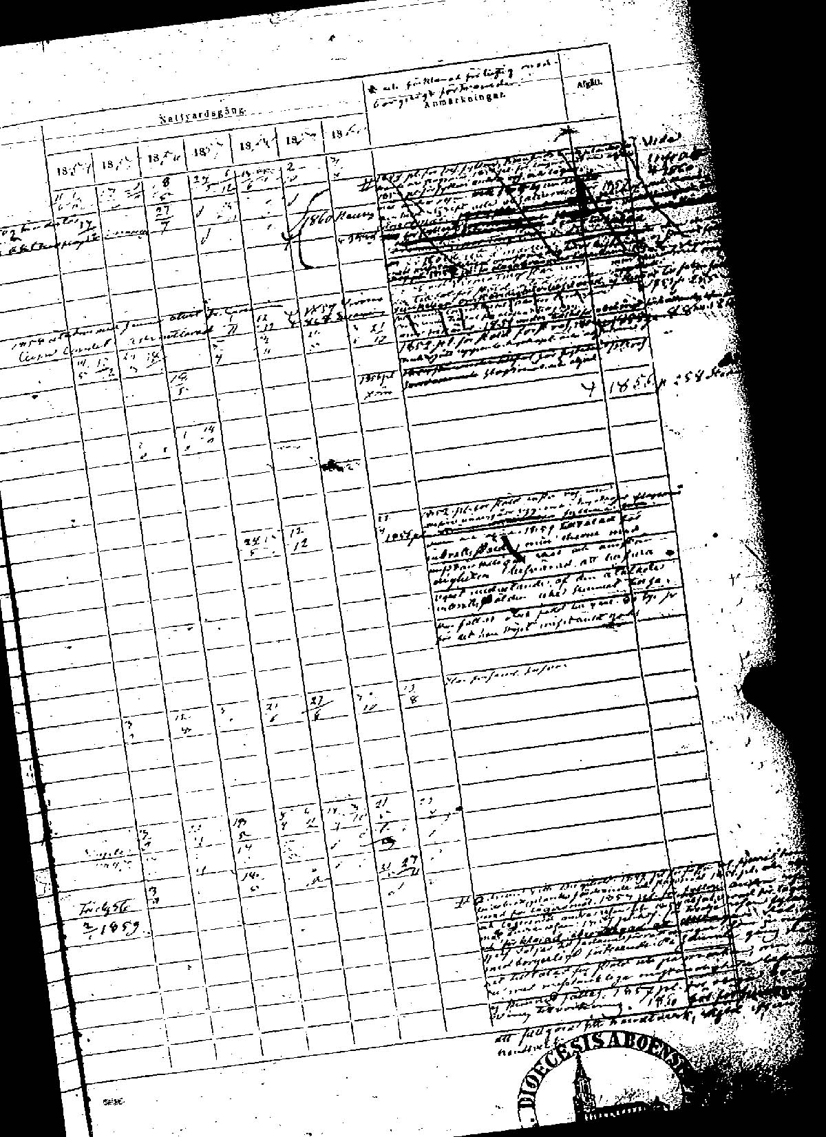 [ ../kirjat/Kirkonkirjat/rauma/rippikirja_1854-1860_msrk_jk290-291/kuvat/307.jpg ]