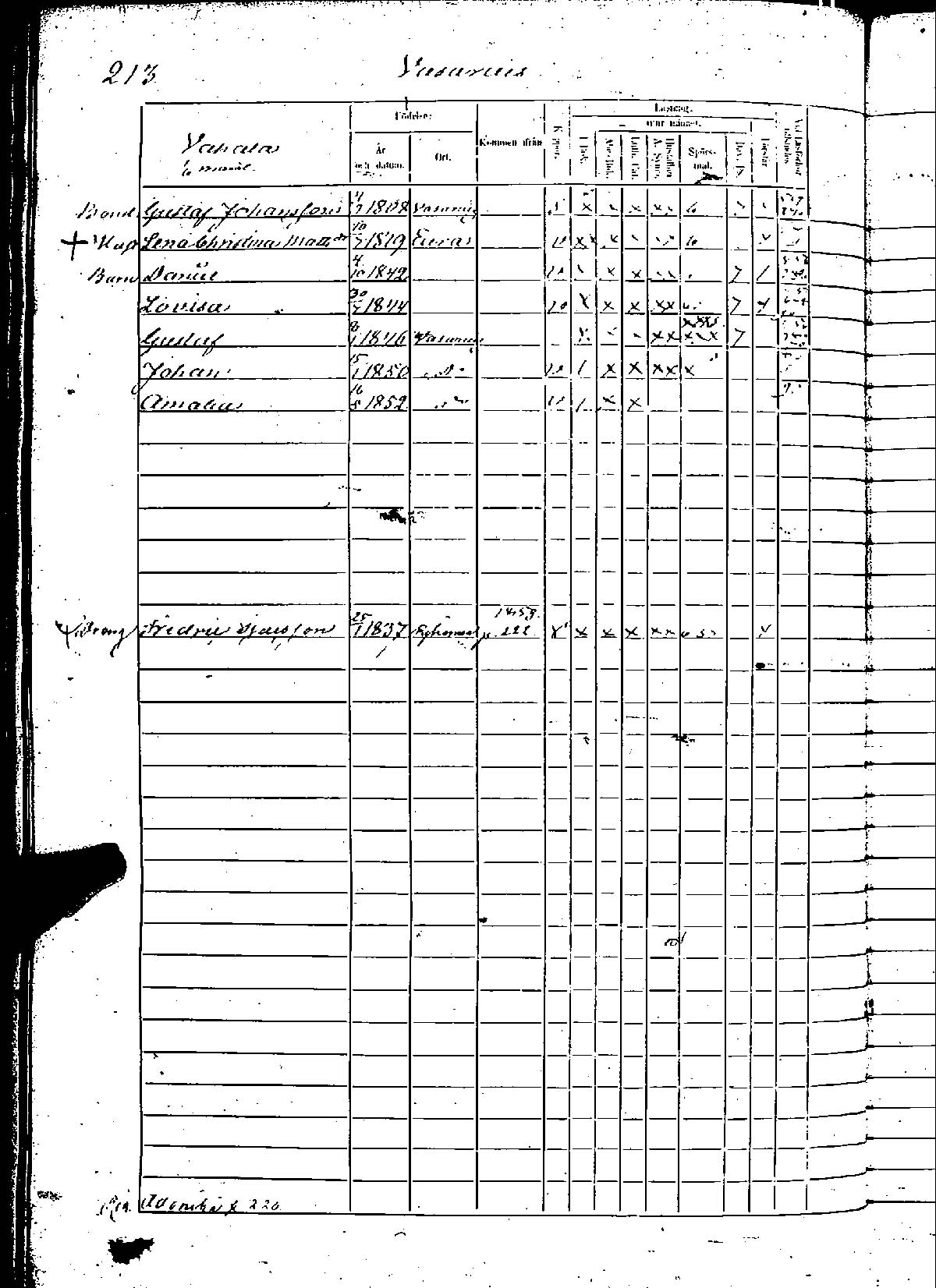 [ ../kirjat/Kirkonkirjat/rauma/rippikirja_1854-1860_msrk_jk290-291/kuvat/375.jpg ]