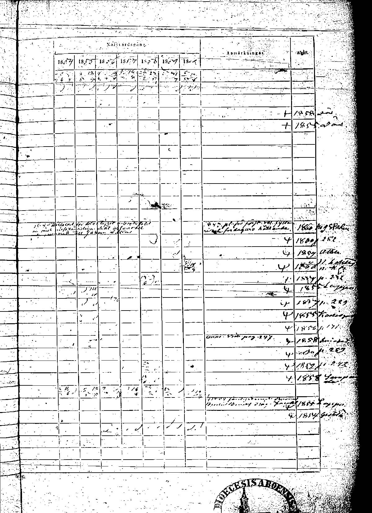 [ ../kirjat/Kirkonkirjat/rauma/rippikirja_1854-1860_msrk_jk290-291/kuvat/404.jpg ]