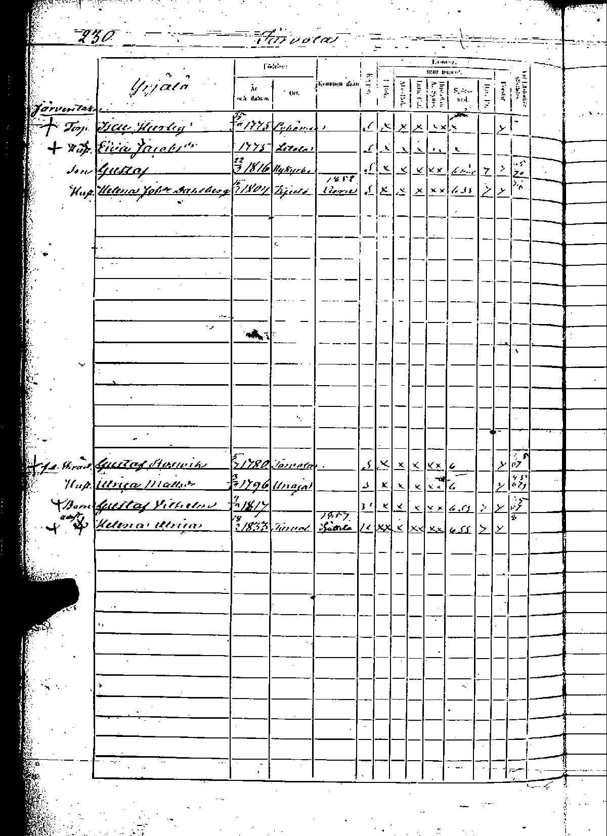 [ ../kirjat/Kirkonkirjat/rauma/rippikirja_1854-1860_msrk_jk290-291/kuvat/407.jpg ]