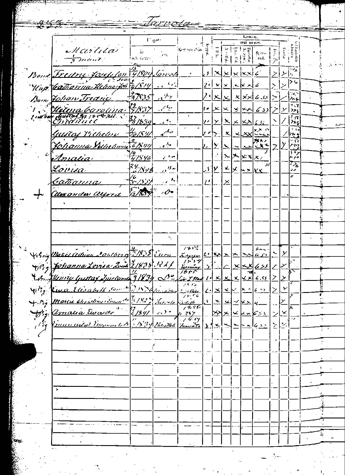 [ ../kirjat/Kirkonkirjat/rauma/rippikirja_1854-1860_msrk_jk290-291/kuvat/413.jpg ]