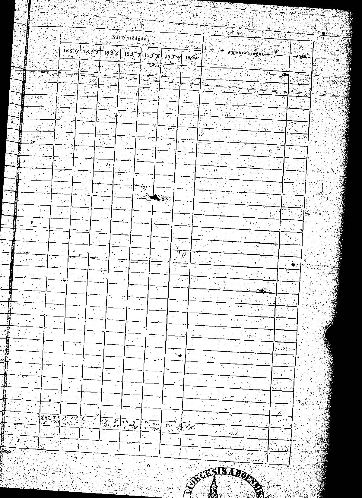 [ ../kirjat/Kirkonkirjat/rauma/rippikirja_1854-1860_msrk_jk290-291/kuvat/420.jpg ]