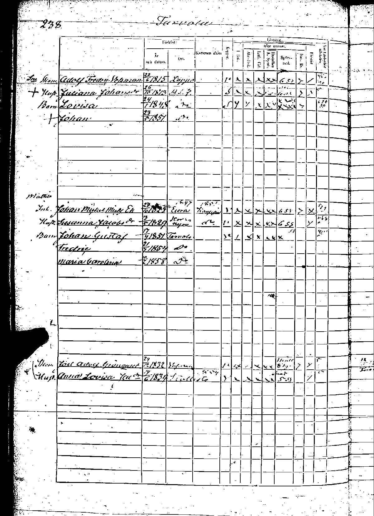 [ ../kirjat/Kirkonkirjat/rauma/rippikirja_1854-1860_msrk_jk290-291/kuvat/423.jpg ]