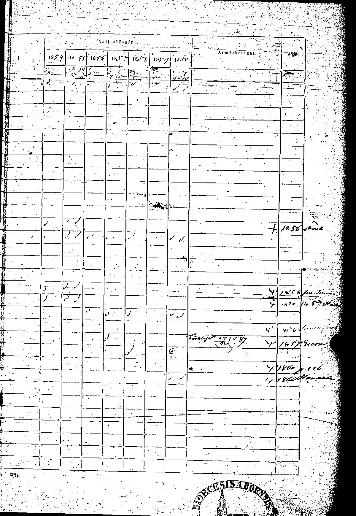 [ ../kirjat/Kirkonkirjat/rauma/rippikirja_1854-1860_msrk_jk290-291/kuvat/426.jpg ]
