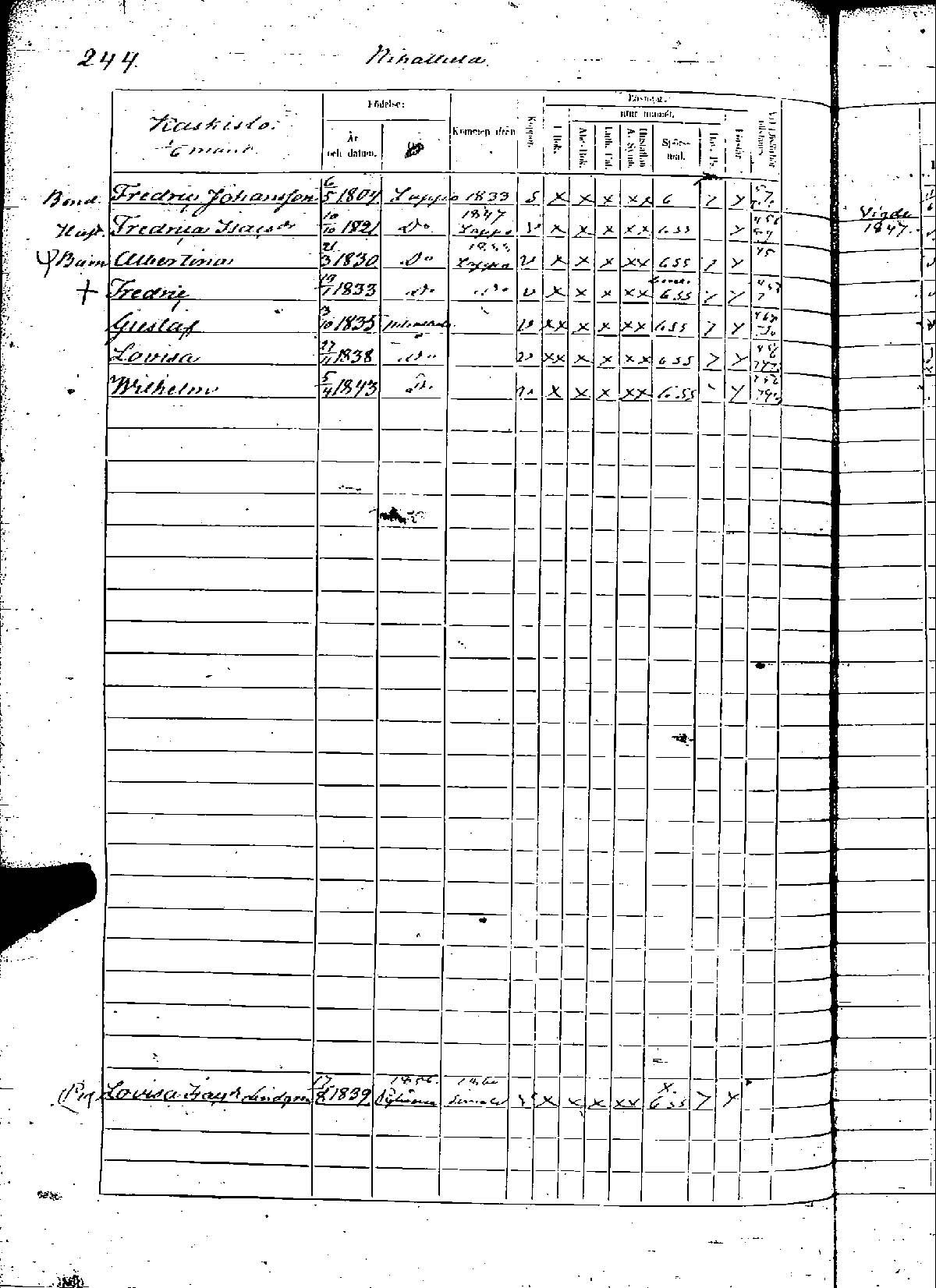 [ ../kirjat/Kirkonkirjat/rauma/rippikirja_1854-1860_msrk_jk290-291/kuvat/433.jpg ]