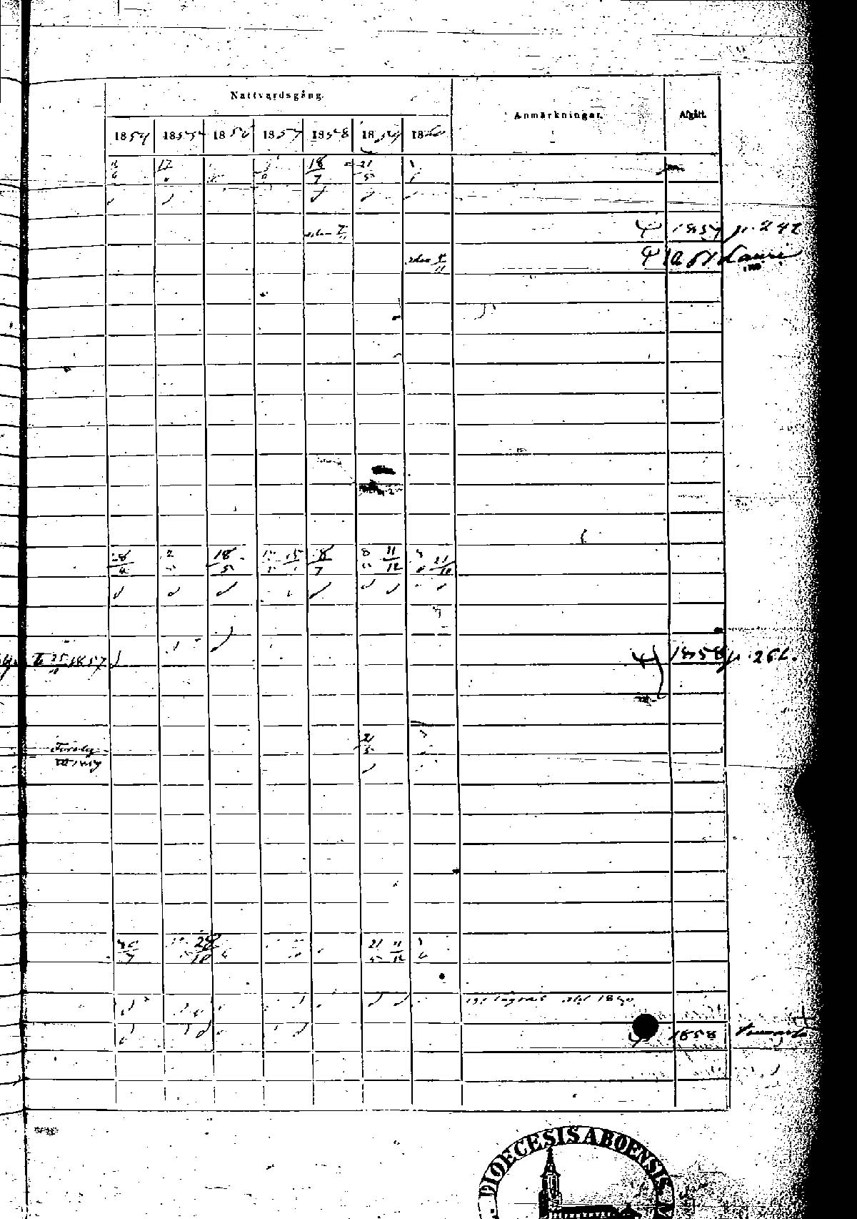 [ ../kirjat/Kirkonkirjat/rauma/rippikirja_1854-1860_msrk_jk290-291/kuvat/436.jpg ]