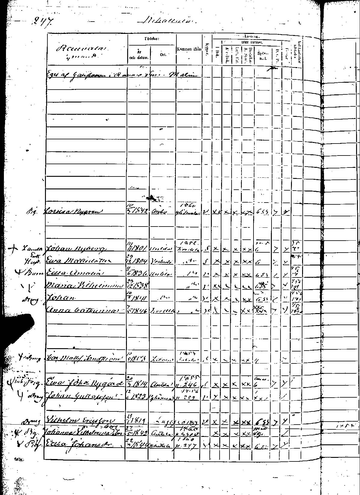[ ../kirjat/Kirkonkirjat/rauma/rippikirja_1854-1860_msrk_jk290-291/kuvat/439.jpg ]