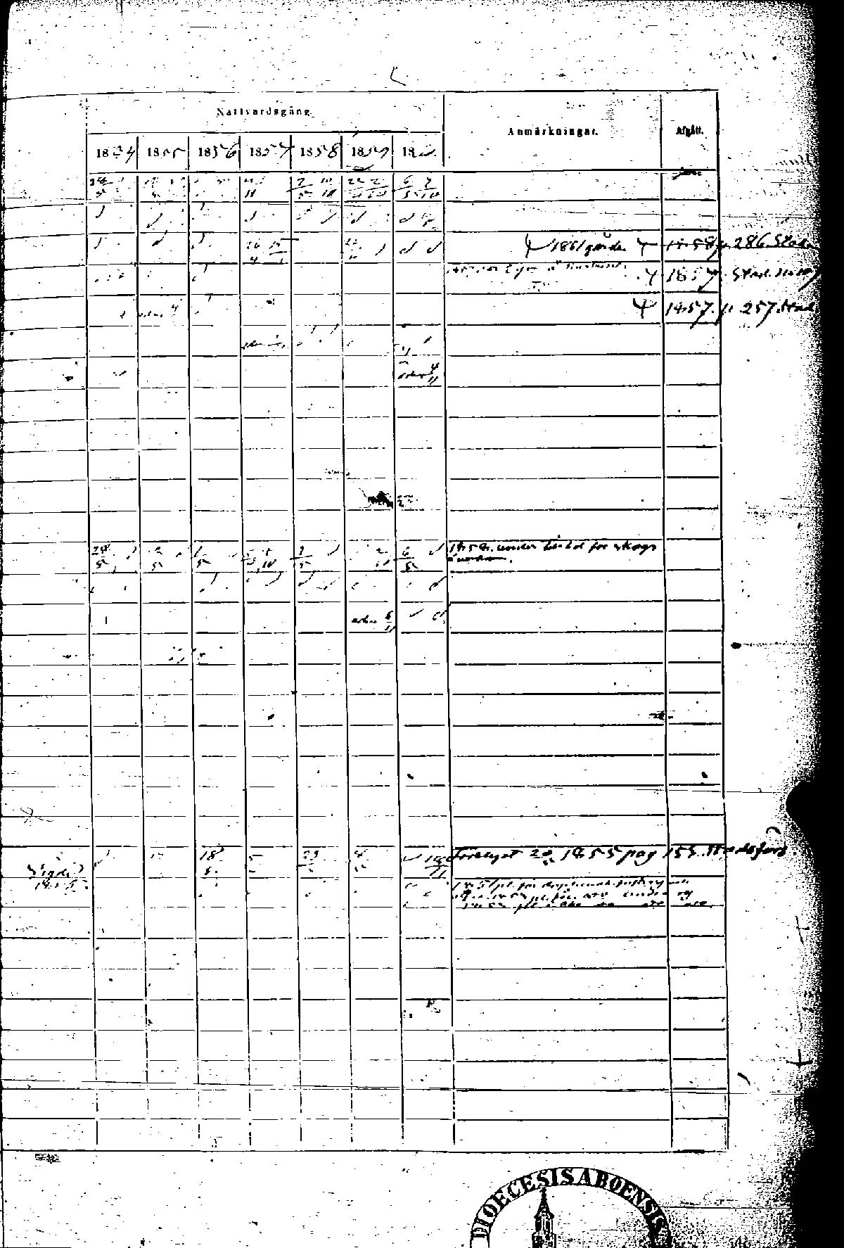 [ ../kirjat/Kirkonkirjat/rauma/rippikirja_1854-1860_msrk_jk290-291/kuvat/448.jpg ]