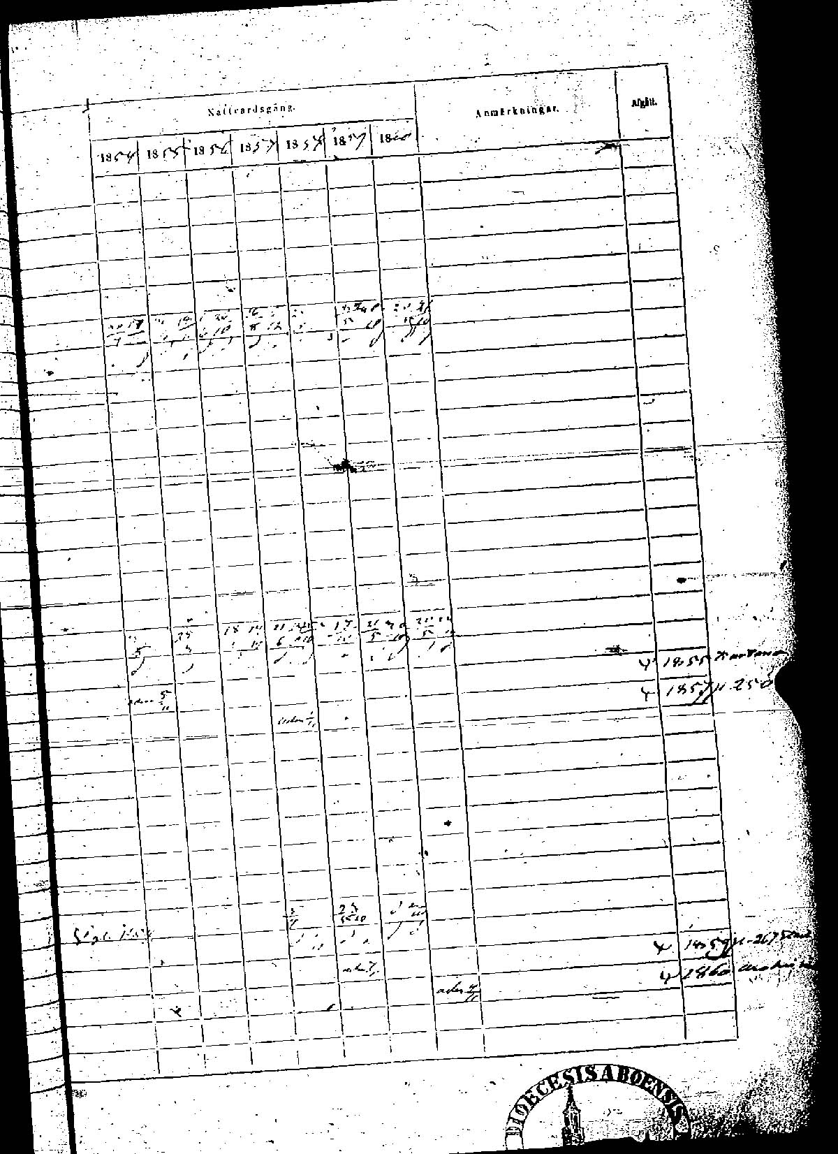 [ ../kirjat/Kirkonkirjat/rauma/rippikirja_1854-1860_msrk_jk290-291/kuvat/460.jpg ]