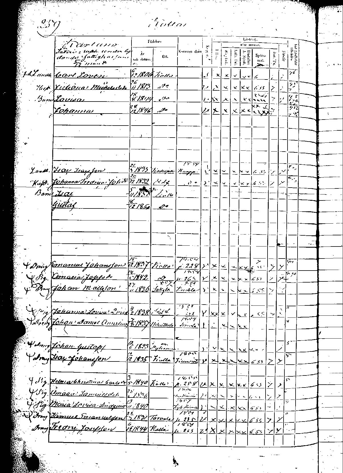[ ../kirjat/Kirkonkirjat/rauma/rippikirja_1854-1860_msrk_jk290-291/kuvat/461.jpg ]