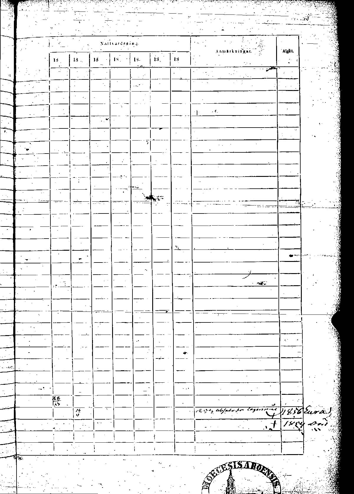 [ ../kirjat/Kirkonkirjat/rauma/rippikirja_1854-1860_msrk_jk290-291/kuvat/464.jpg ]