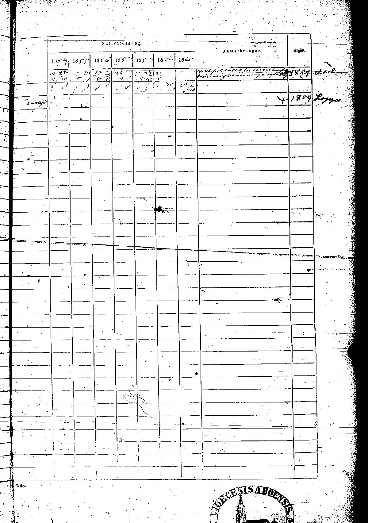 [ ../kirjat/Kirkonkirjat/rauma/rippikirja_1854-1860_msrk_jk290-291/kuvat/476.jpg ]