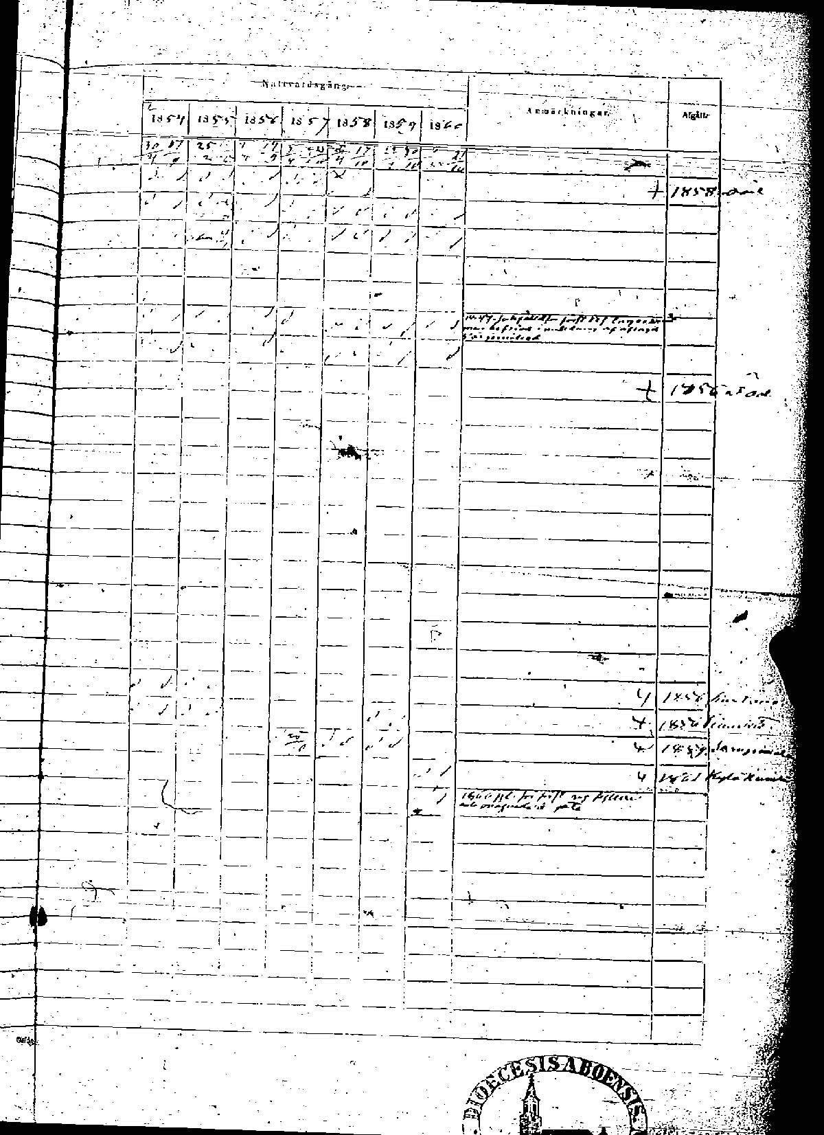 [ ../kirjat/Kirkonkirjat/rauma/rippikirja_1854-1860_msrk_jk290-291/kuvat/478.jpg ]