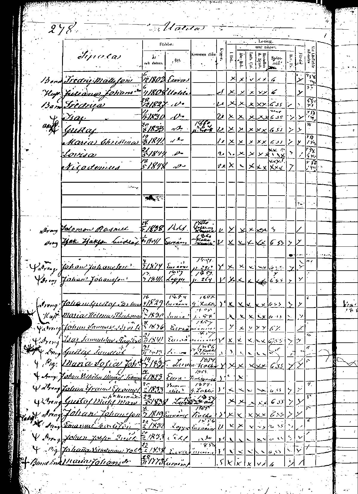 [ ../kirjat/Kirkonkirjat/rauma/rippikirja_1854-1860_msrk_jk290-291/kuvat/491.jpg ]