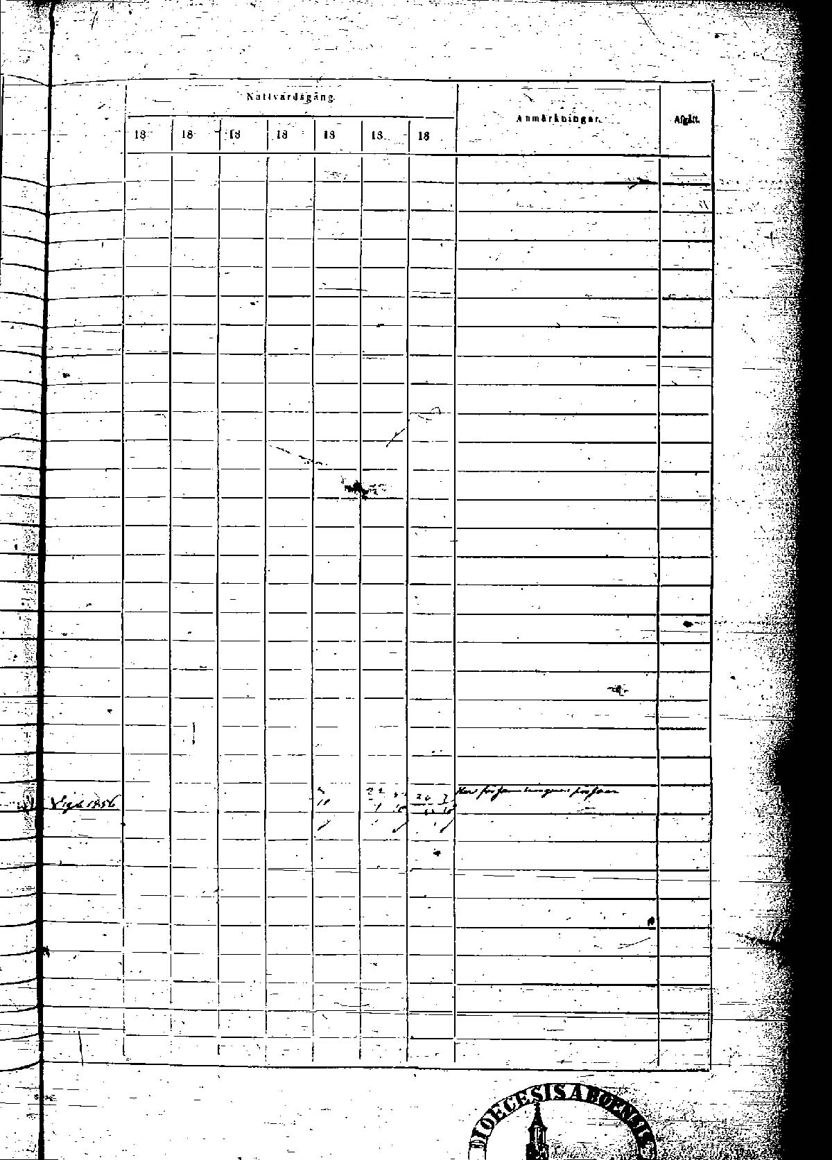 [ ../kirjat/Kirkonkirjat/rauma/rippikirja_1854-1860_msrk_jk290-291/kuvat/506.jpg ]