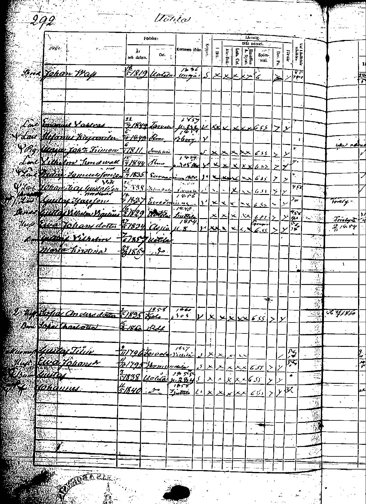 [ ../kirjat/Kirkonkirjat/rauma/rippikirja_1854-1860_msrk_jk290-291/kuvat/519.jpg ]