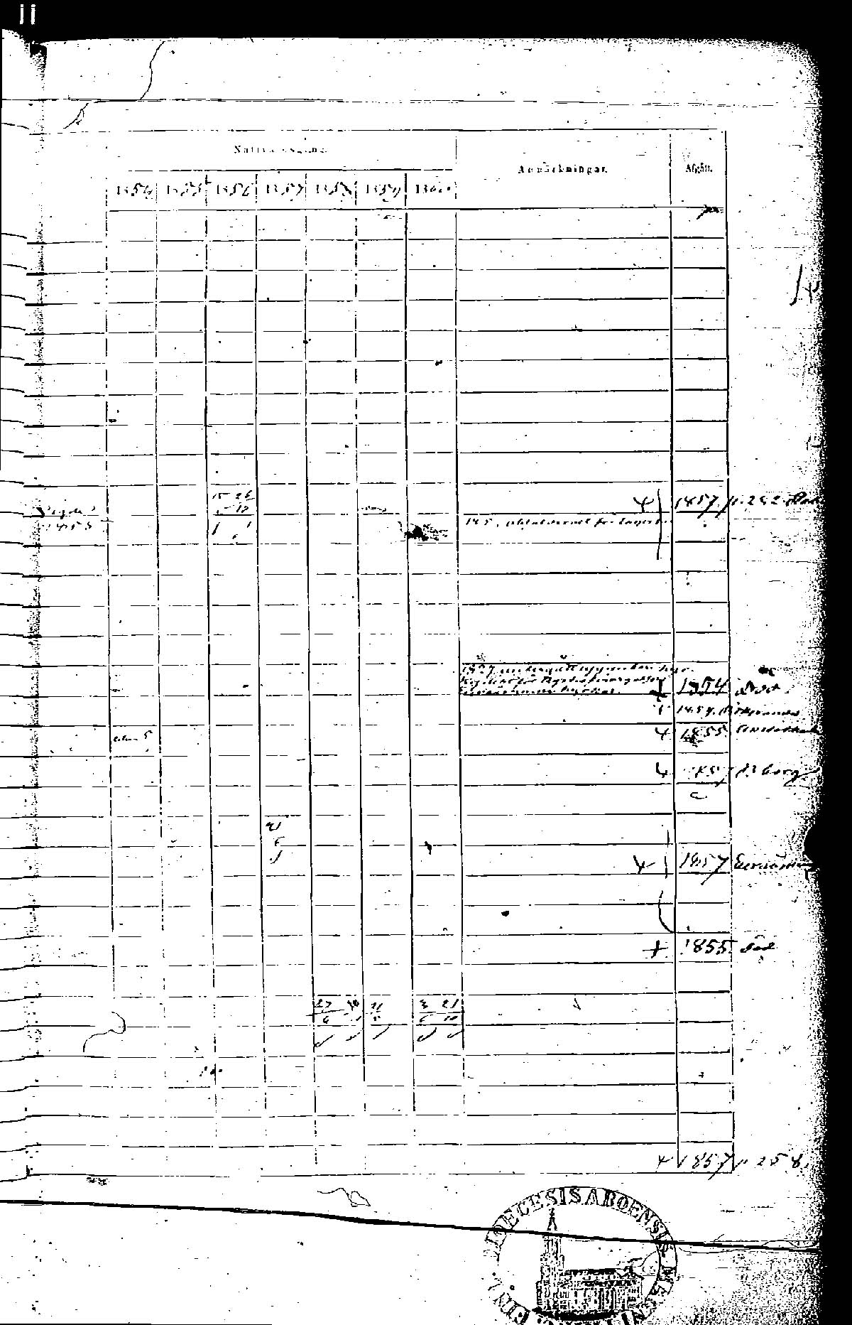 [ ../kirjat/Kirkonkirjat/rauma/rippikirja_1854-1860_msrk_jk290-291/kuvat/71.jpg ]