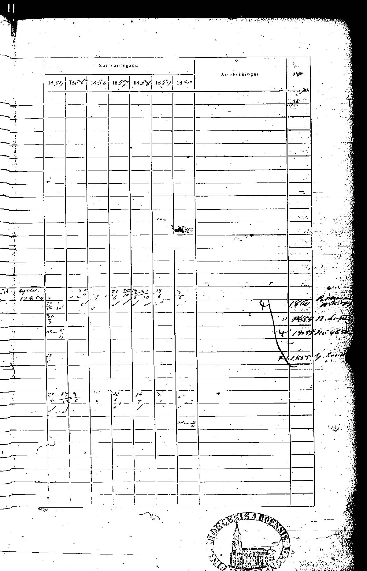 [ ../kirjat/Kirkonkirjat/rauma/rippikirja_1854-1860_msrk_jk290-291/kuvat/75.jpg ]