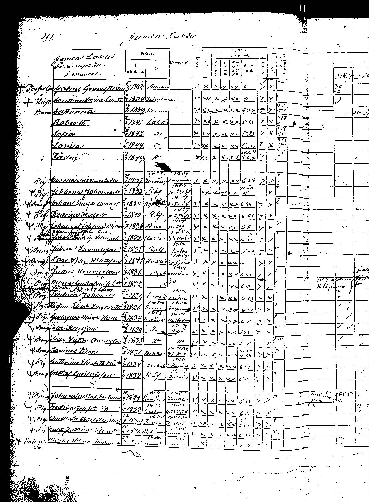 [ ../kirjat/Kirkonkirjat/rauma/rippikirja_1854-1860_msrk_jk290-291/kuvat/76.jpg ]