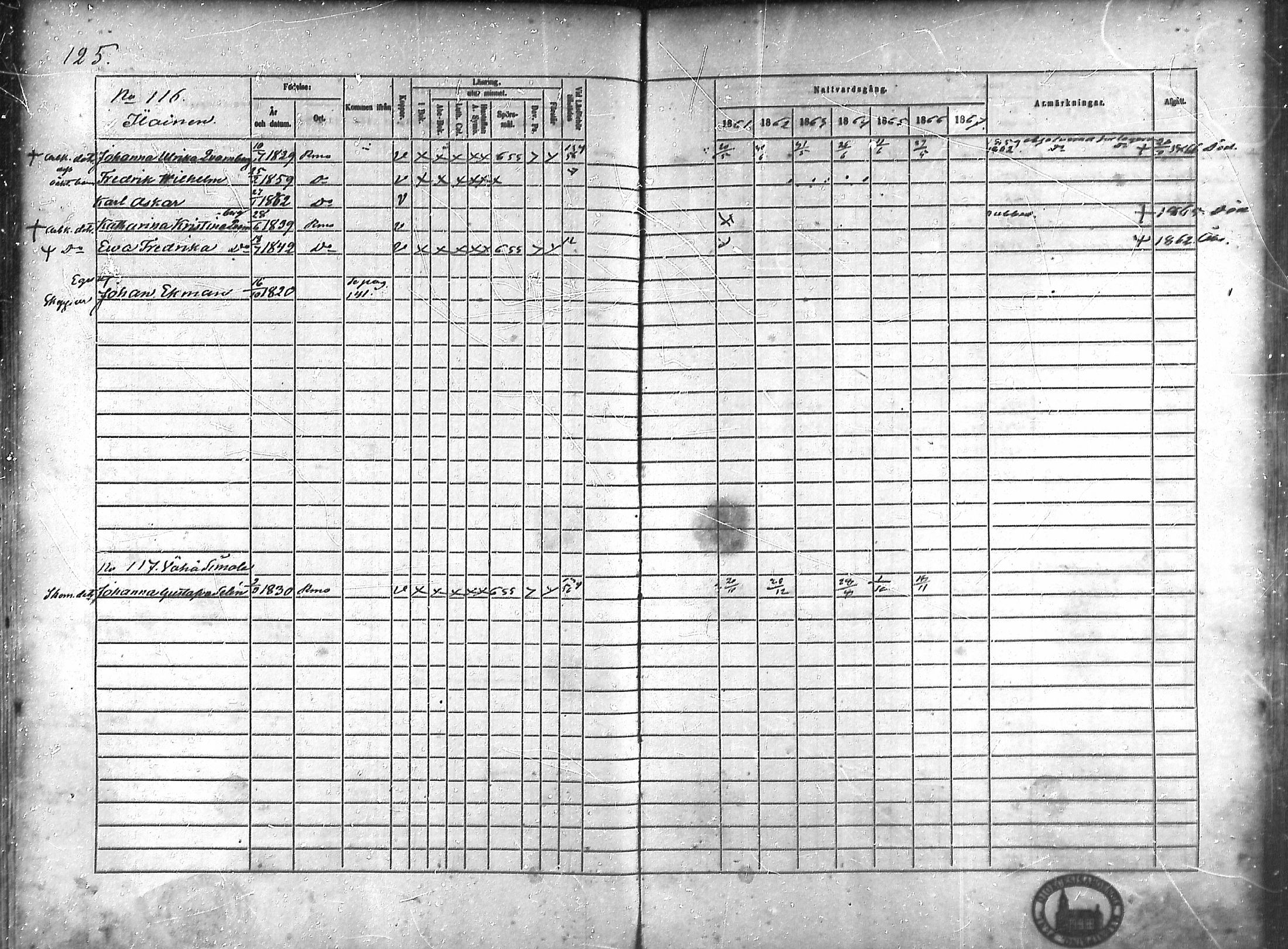 [ ../kirjat/Kirkonkirjat/rauma/rippikirja_1861-1867_ksrk_mko1-13/kuvat/103.jpg ]