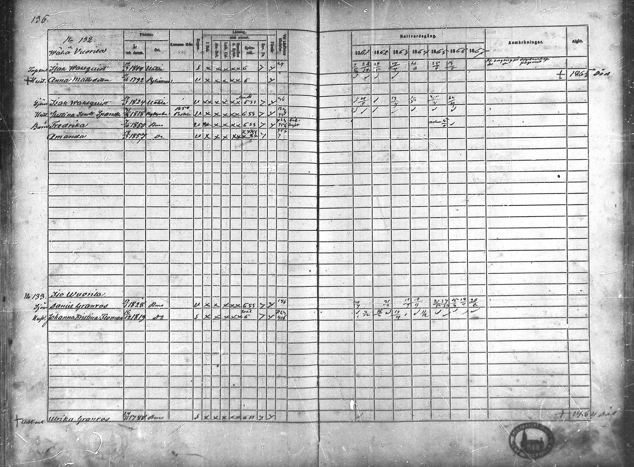 [ ../kirjat/Kirkonkirjat/rauma/rippikirja_1861-1867_ksrk_mko1-13/kuvat/115.jpg ]