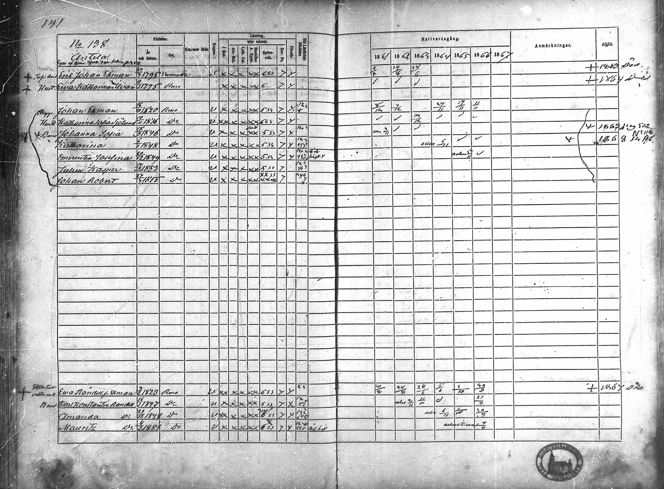[ ../kirjat/Kirkonkirjat/rauma/rippikirja_1861-1867_ksrk_mko1-13/kuvat/120.jpg ]