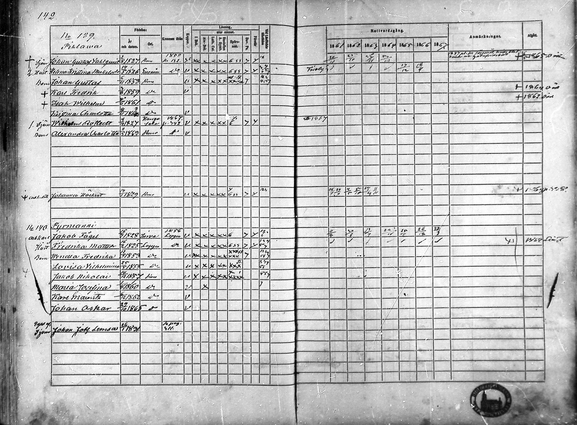 [ ../kirjat/Kirkonkirjat/rauma/rippikirja_1861-1867_ksrk_mko1-13/kuvat/121.jpg ]