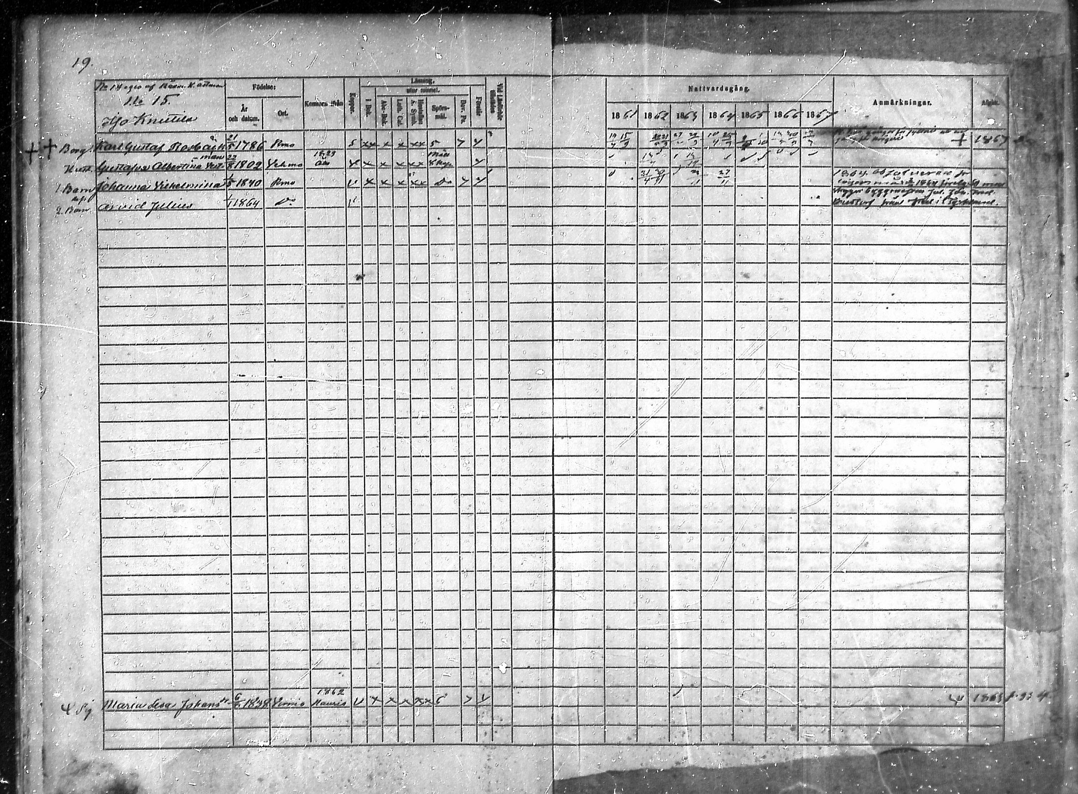 [ ../kirjat/Kirkonkirjat/rauma/rippikirja_1861-1867_ksrk_mko1-13/kuvat/13.jpg ]