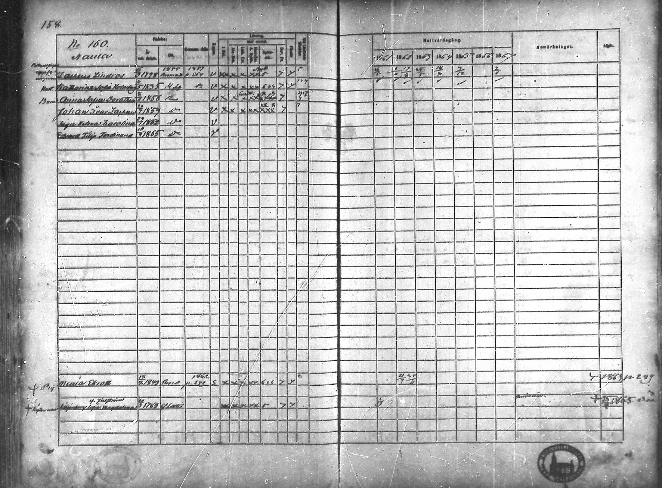 [ ../kirjat/Kirkonkirjat/rauma/rippikirja_1861-1867_ksrk_mko1-13/kuvat/136.jpg ]