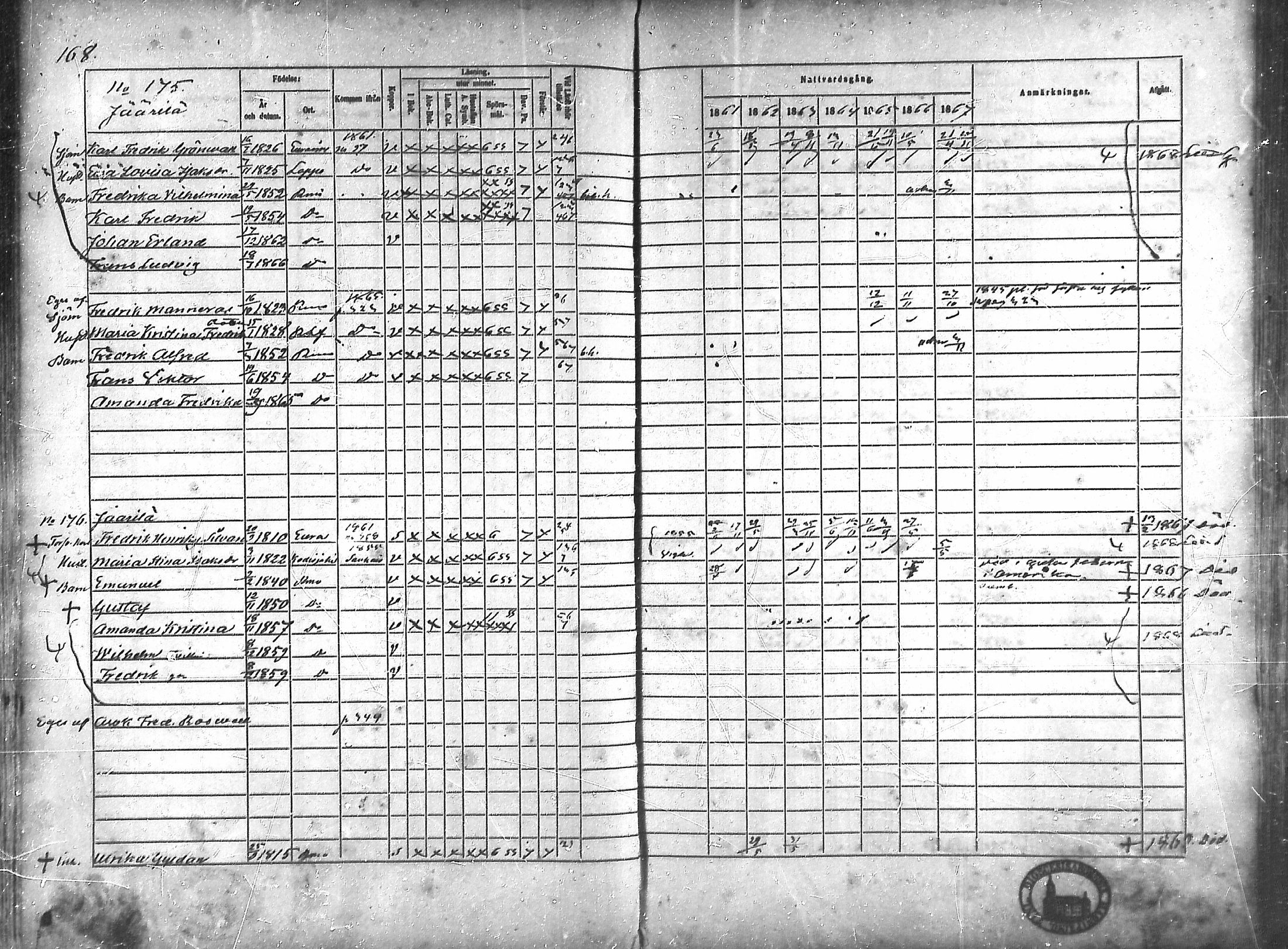 [ ../kirjat/Kirkonkirjat/rauma/rippikirja_1861-1867_ksrk_mko1-13/kuvat/146.jpg ]