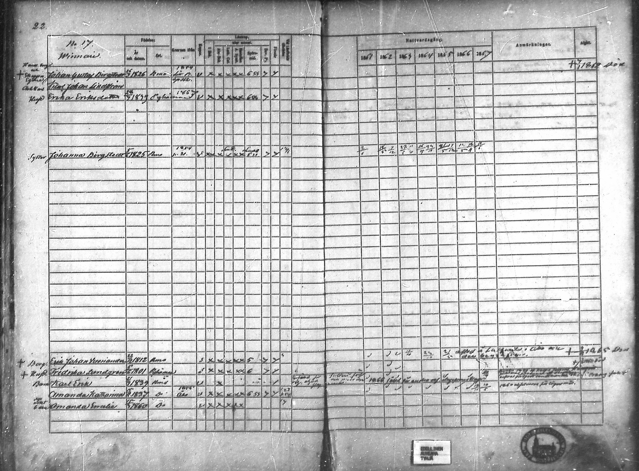 [ ../kirjat/Kirkonkirjat/rauma/rippikirja_1861-1867_ksrk_mko1-13/kuvat/15.jpg ]