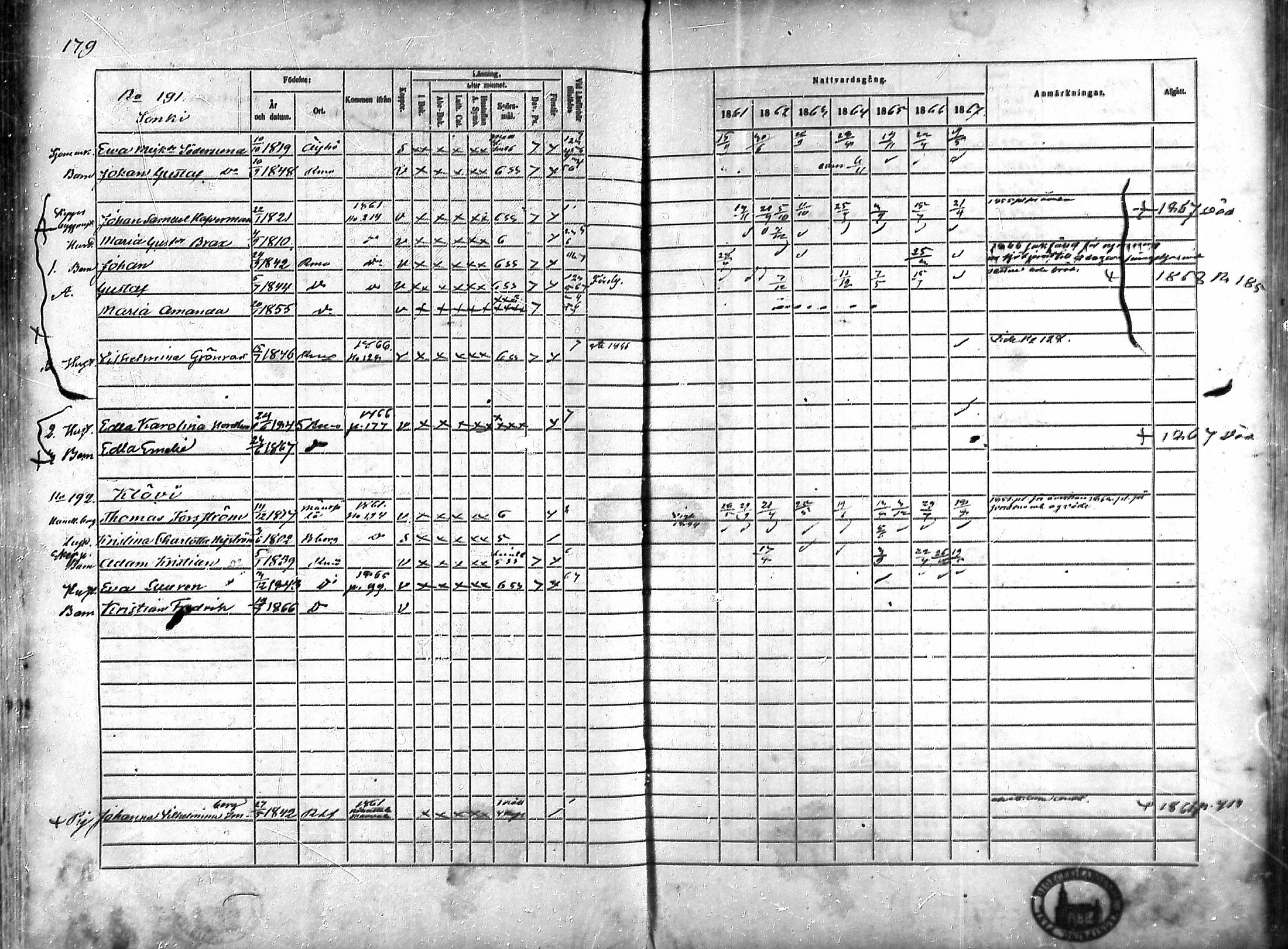 [ ../kirjat/Kirkonkirjat/rauma/rippikirja_1861-1867_ksrk_mko1-13/kuvat/157.jpg ]