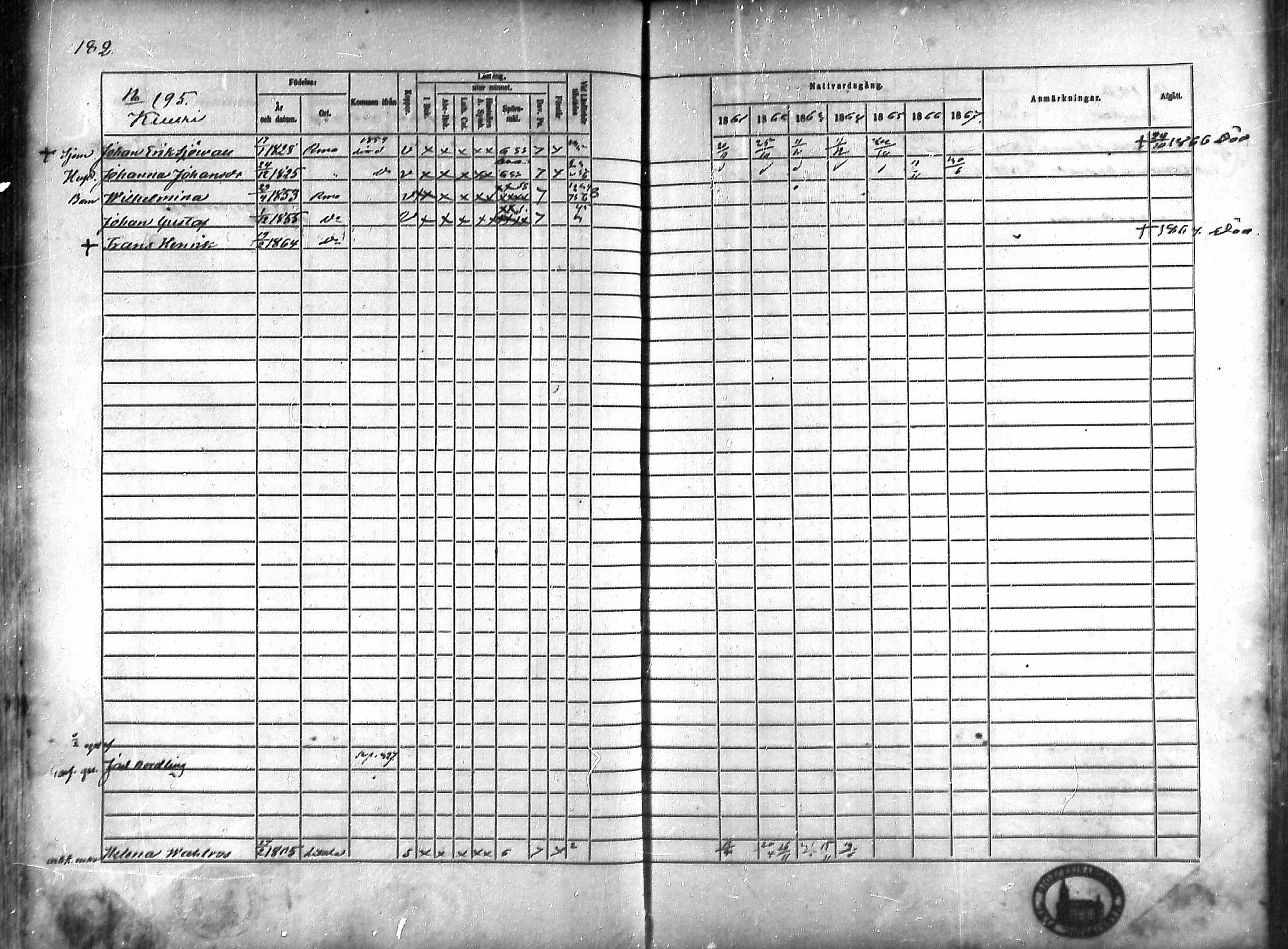 [ ../kirjat/Kirkonkirjat/rauma/rippikirja_1861-1867_ksrk_mko1-13/kuvat/160.jpg ]